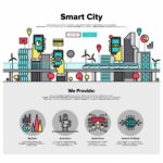 Quels sont les enjeux d’une smart city ?