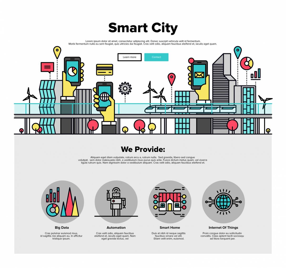 Quels sont les enjeux d’une smart city ?